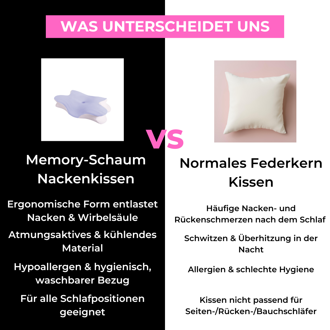 Memory-Schaum-Nackenkissen gegen Verspannung
